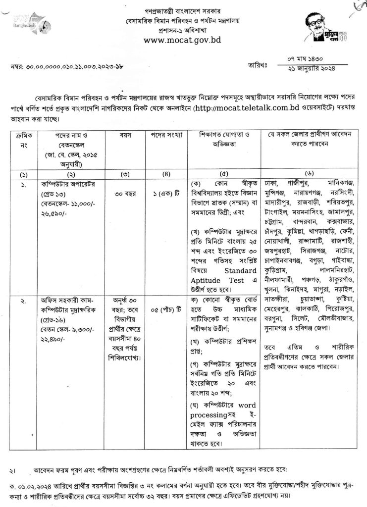 বেসামরিক বিমান পরিবহন ও পর্যটন মন্ত্রণালয়ে বিভিন্ন পদে নিয়োগ