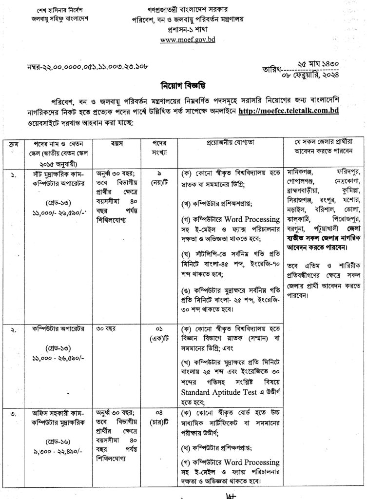 পরিবার, বন ও জলবায়ু পরিবর্তন মন্ত্রণালয় (moef) এ বিভিন্ন পদে নিয়োগ