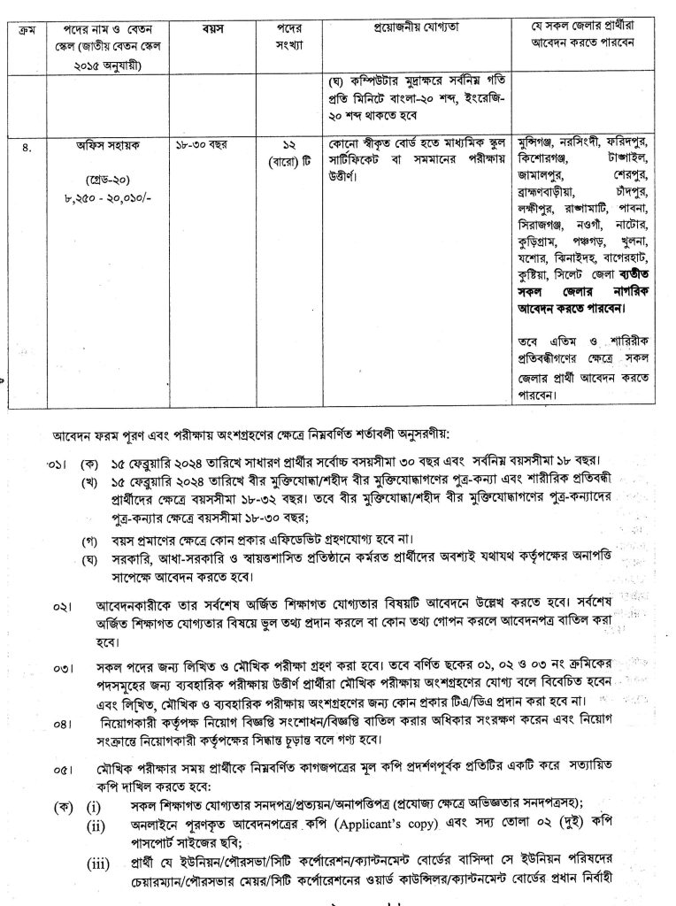 পরিবার, বন ও জলবায়ু পরিবর্তন মন্ত্রণালয় (moef) এ বিভিন্ন পদে নিয়োগ