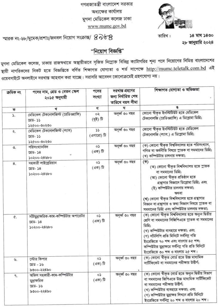 মুগদা মেডিকেল  কলেজ (mumc) এ বিভিন্ন পদে নিয়োগ বিজ্ঞপ্তি