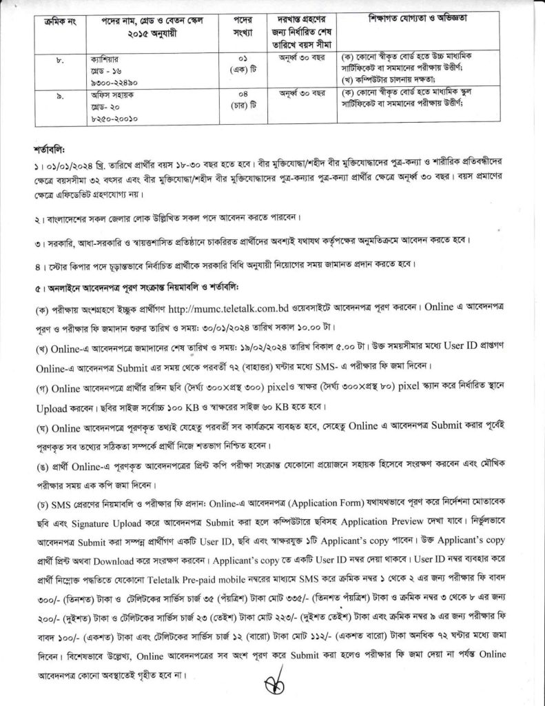 মুগদা মেডিকেল  কলেজ (mumc) এ বিভিন্ন পদে নিয়োগ বিজ্ঞপ্তি