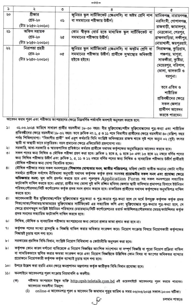৮১ পদে বাংলাদেশ ভূতাত্ত্বিক জরিপ অধিদপ্তর (gsb) এর নিয়োগ