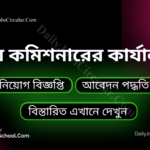 কর কমিশনারের কার্যালয়
