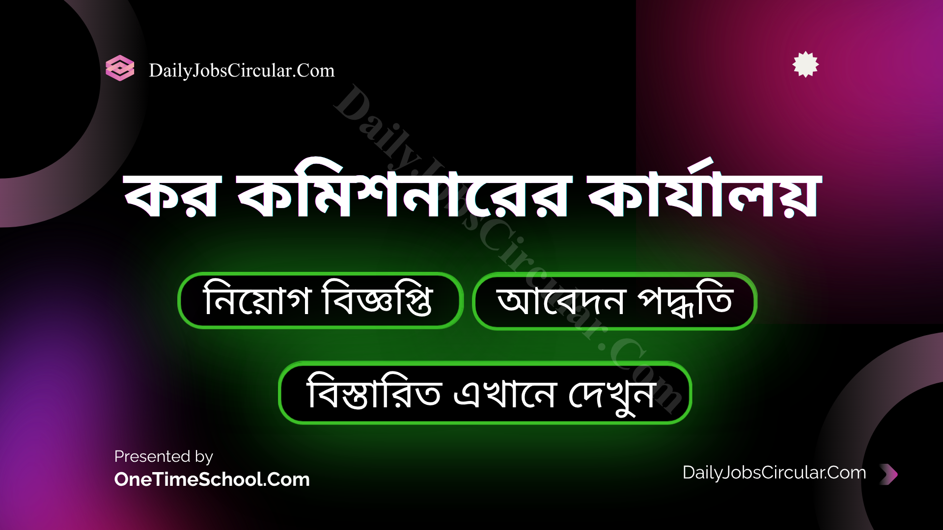কর কমিশনারের কার্যালয়
