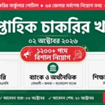 সাপ্তাহিক চাকরির খবর পত্রিকা ০২ অক্টোবর ২০২৬