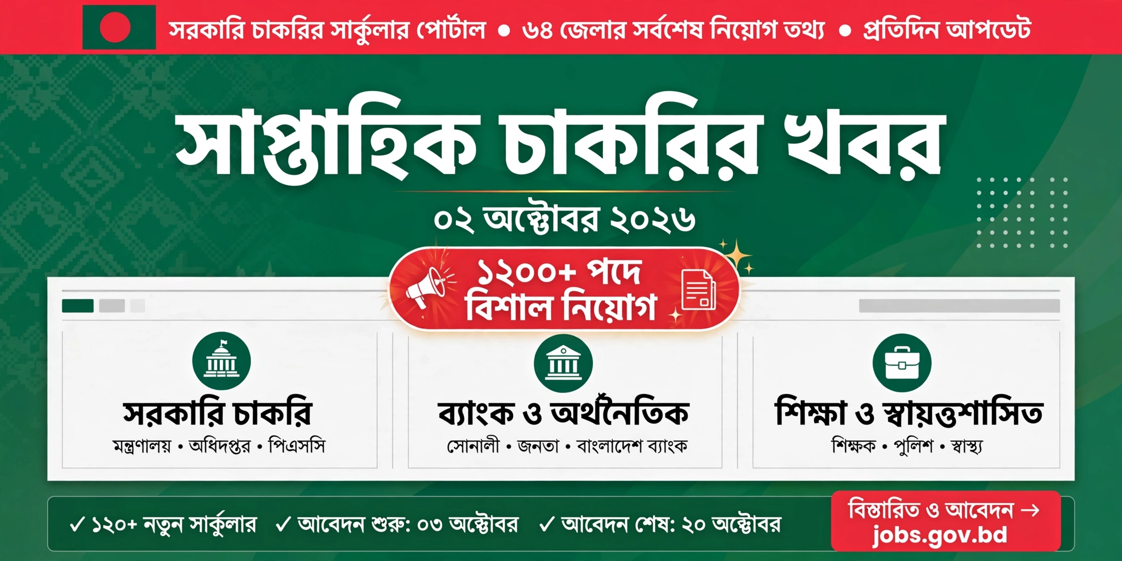 সাপ্তাহিক চাকরির খবর পত্রিকা ০২ অক্টোবর ২০২৬